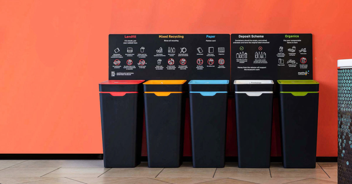 Method Office Recycling and Waste System NZ - NZ